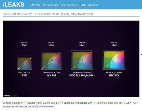 荣耀x60t最新爆料信息,性能升级，续航再突破！